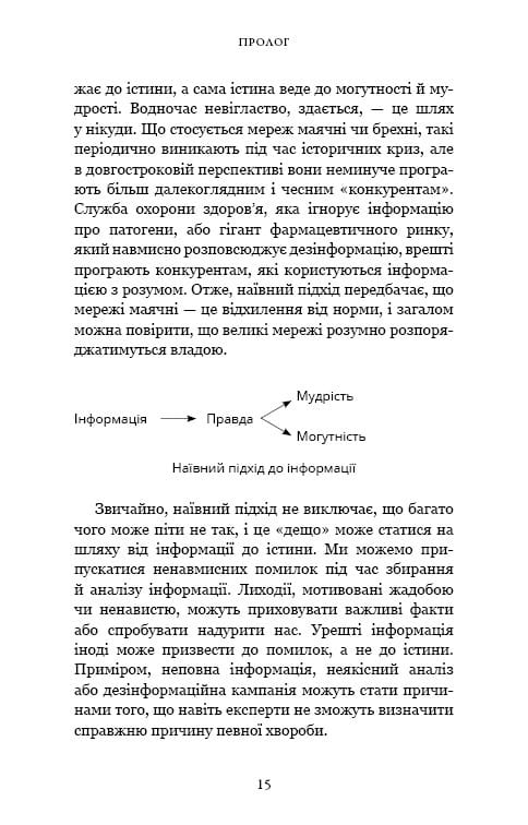 Nexus. Краткая история информационных сетей от каменного века до ШИ / Ювал Ной Харари