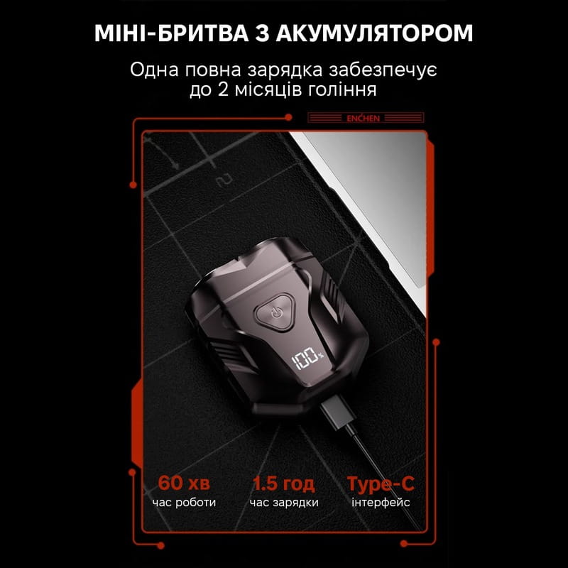 Электробритва Enchen Mini X