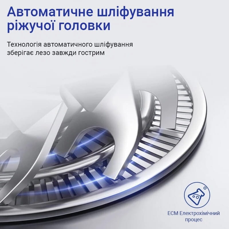 Электробритва Enchen Z4
