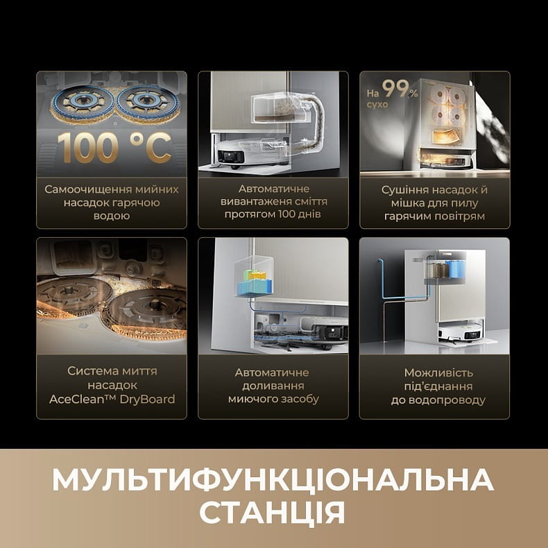 Робот-пылесос Dreame Bot MatriX 10 Ultra Black (RLX95CE-bl)