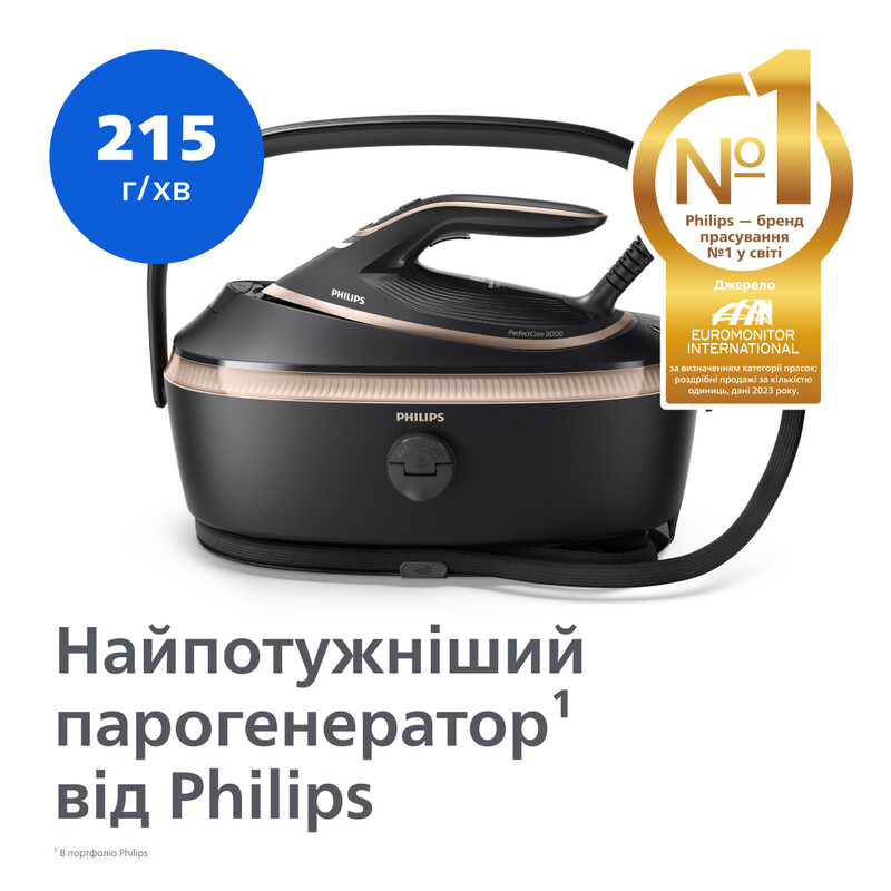 Утюг Philips PerfectCare 8000 PSG8300/80