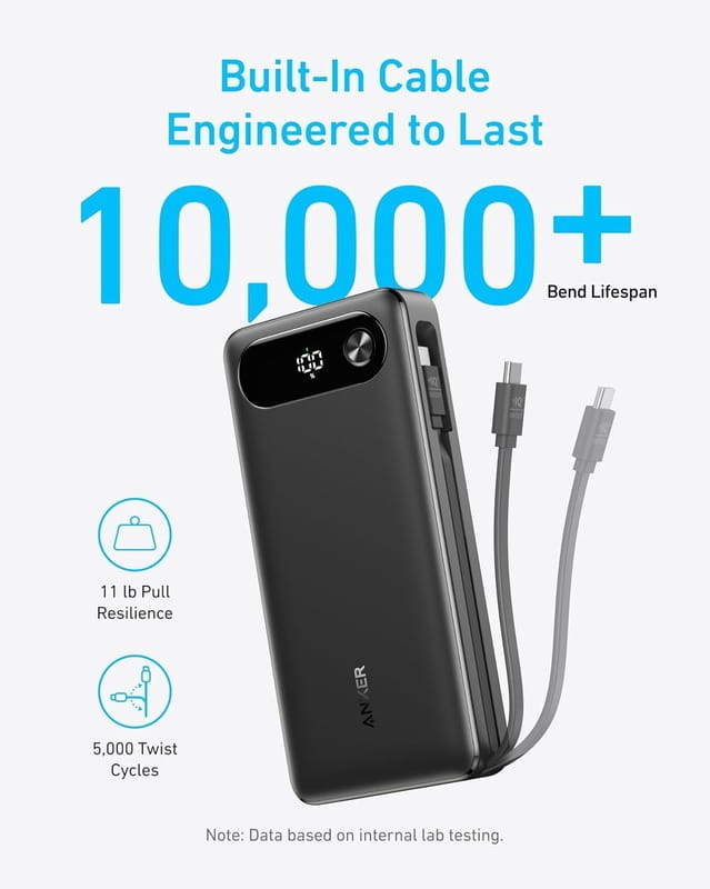 Універсальна мобільна батарея Anker PowerCore 87W 20000mAh Black (A1383H11)