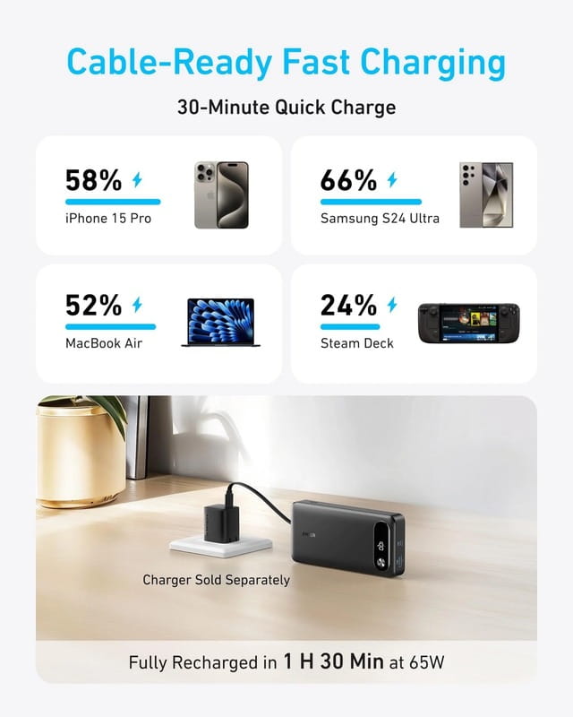 Універсальна мобільна батарея Anker PowerCore 87W 20000mAh Black (A1383H11)