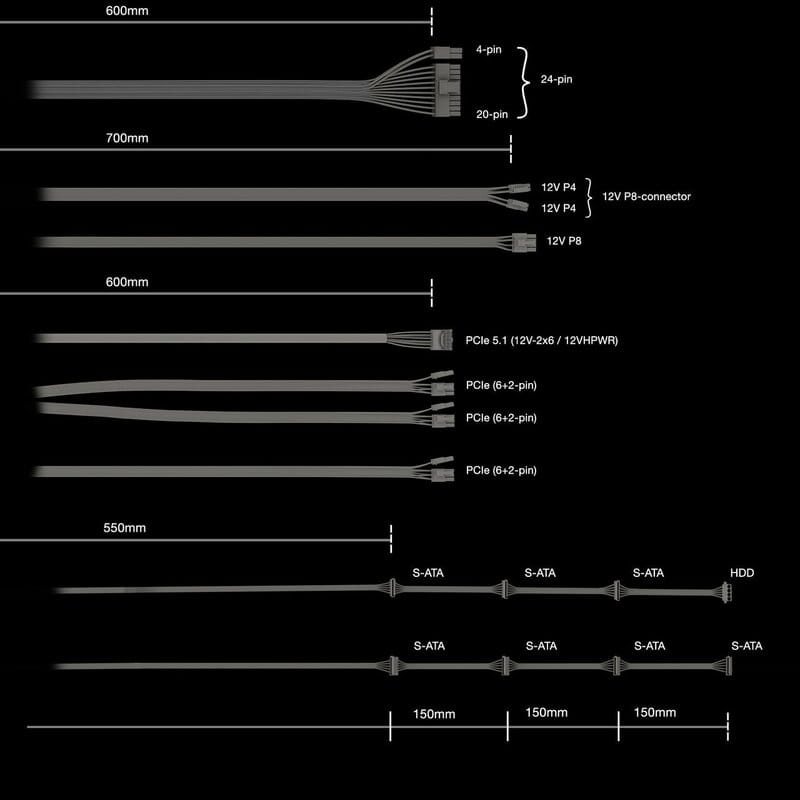Блок живлення be quiet! Power Zone 2 (BP007EU) 850W
