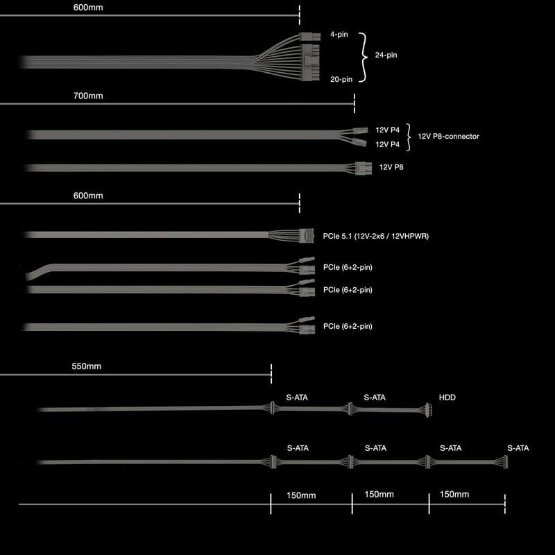 Блок живлення be quiet! Power Zone 2 (BP006EU) 750W