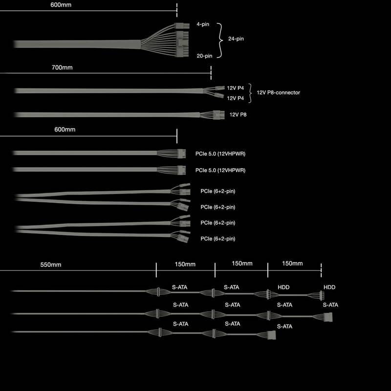 Блок живлення be quiet! Straight Power 12 (BN339) 1200W