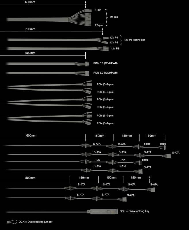 Блок живлення be quiet! Dark Power Pro 13 (BN331) 1300W
