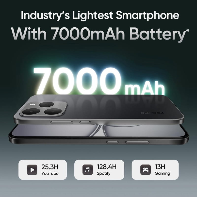 Смартфон Realme 15T 12/256GB (RMX5111) Suit Titanium