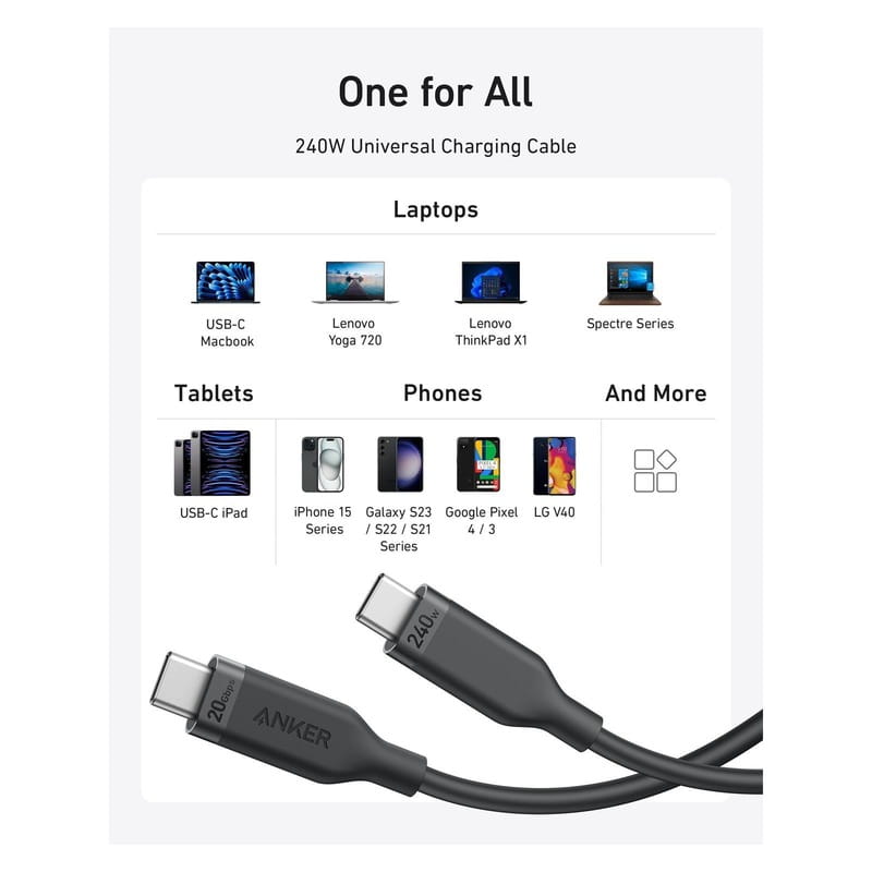 Кабель Anker Bio-Nylon USB-C - USB-C, 0.9 м, Black (A80N1H11)