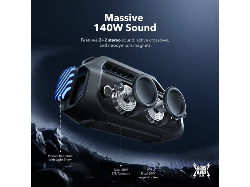 Акустична система Anker SoundCore Boom 2 Plus Black (A3134011)