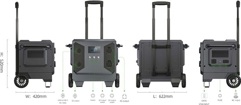 Зарядна станція PowerPlant M50 5120Wh, 4500W (PB931439)