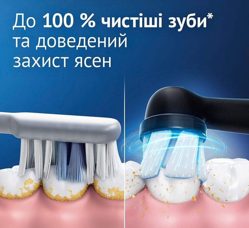 Зубная электрощетка Braun Oral-B iO Series 2 iOS2.1D9.2K Black