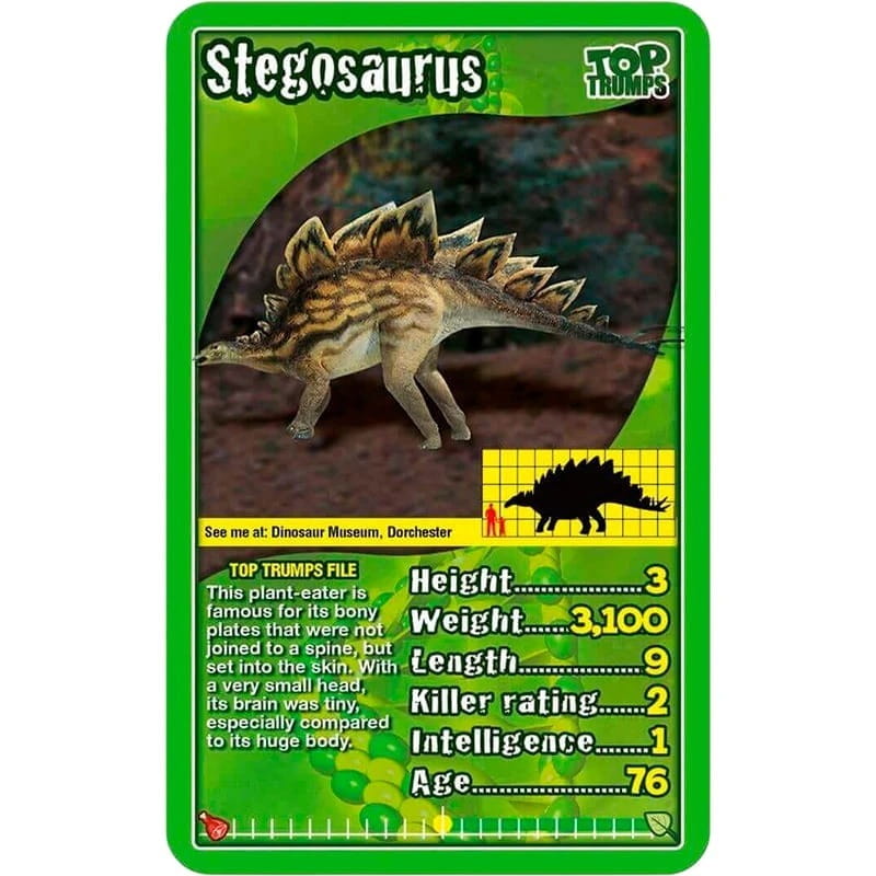 Настольная игра Winning Moves Top Trumps Dinosaurs (WM01572-EN1-6)