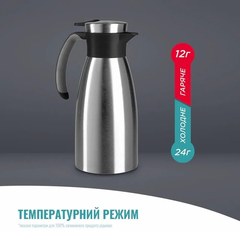 Термоглечик Tefal Soft Grip 1.5 л Black (K3043214)