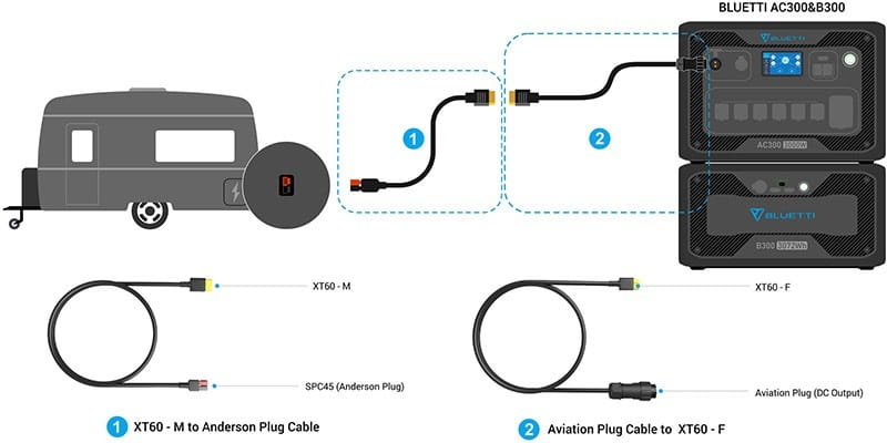 Кабель Bluetti RV 12V для AC300 (PB930821)
