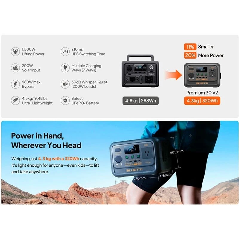 Зарядна станція Bluetti Premium 30 V2, 600W, 320Wh