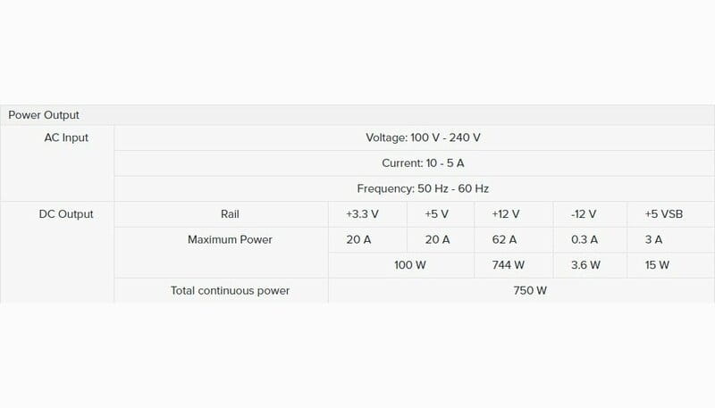 Блок живлення Seasonic Focus SGX 750W ATX 3.1 (FOCUS-SGX-750)