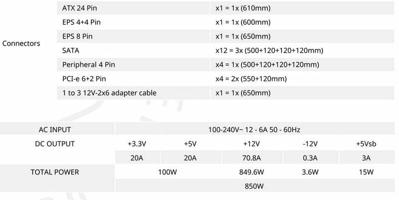 Блок живлення CoolerMaster MPE-8501-AFAAG (MPE-8501-AFAAG-3EEU) 850W
