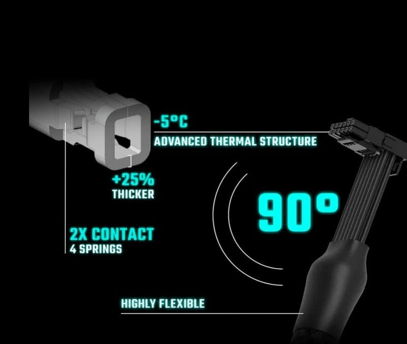 Блок живлення CoolerMaster MPE-8501-AFAAG (MPE-8501-AFAAG-3EEU) 850W