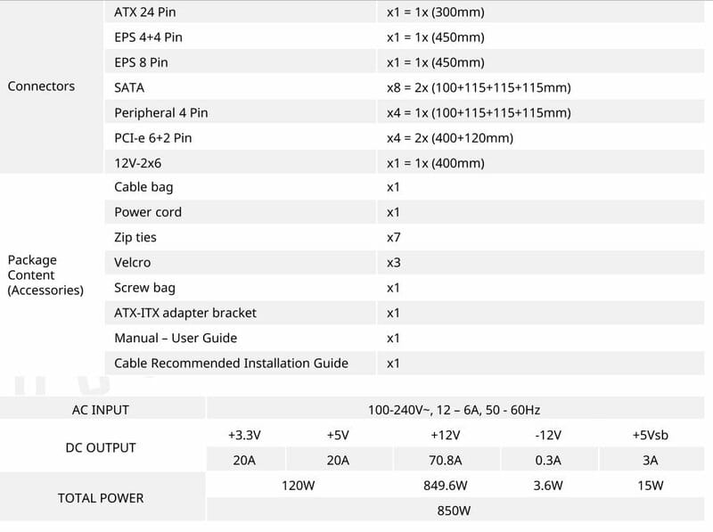 Блок живлення CoolerMaster MPY-8501-SFHAGV (MPY-8501-SFHAGV-3EWE) 850W