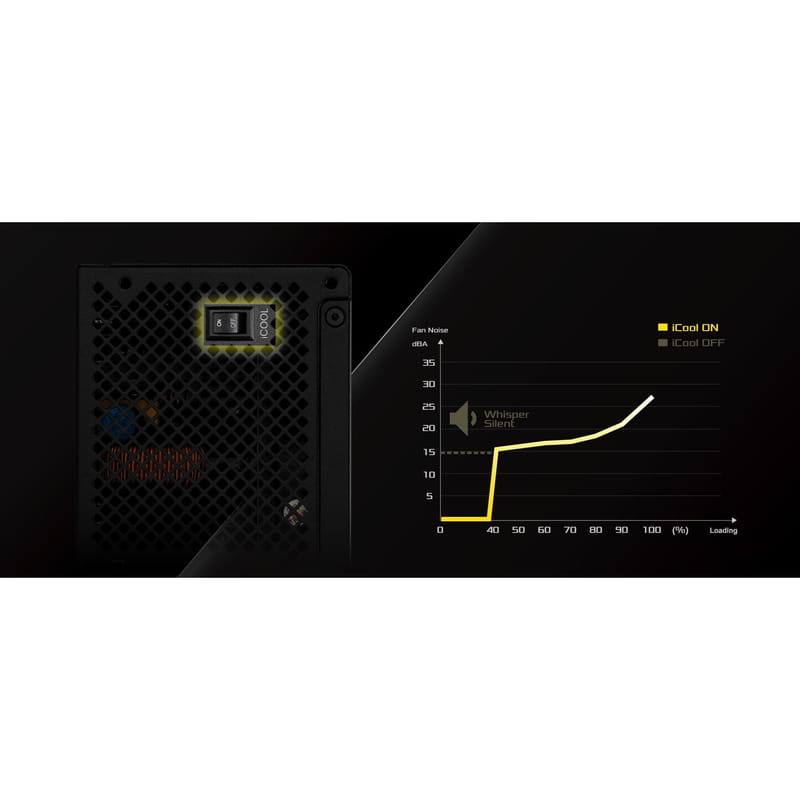 Блок питания ASRock Steel Legend SL-650G 650W