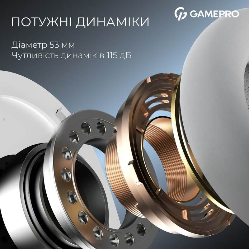 Гарнитура GamePro Asgard Freya Pro White-Blue (HSW201WB)