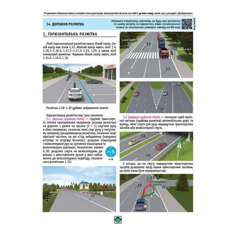 Правила дорожного движения Украины 2026 ПДД 2026 Украины в иллюстрациях на украинском языке