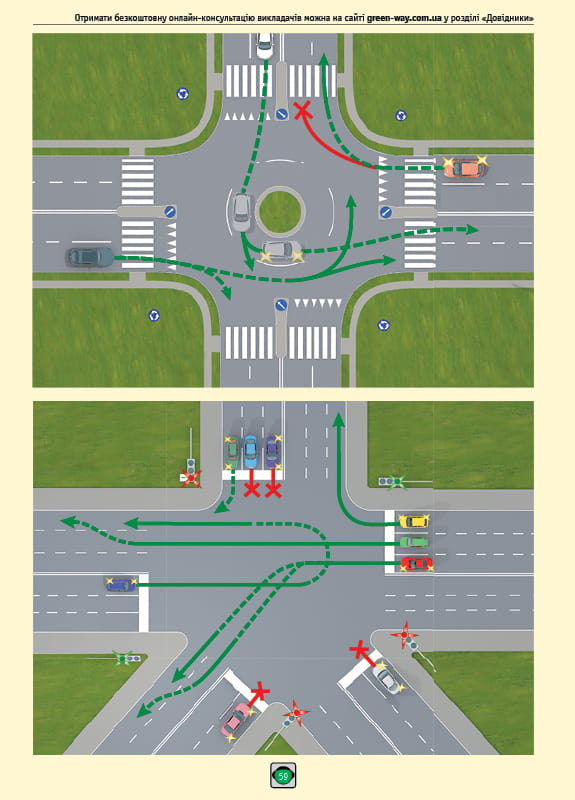Правила дорожного движения Украины 2026 ПДД 2026 Украины. Иллюстрированное учебное пособие большое, на украинском языке