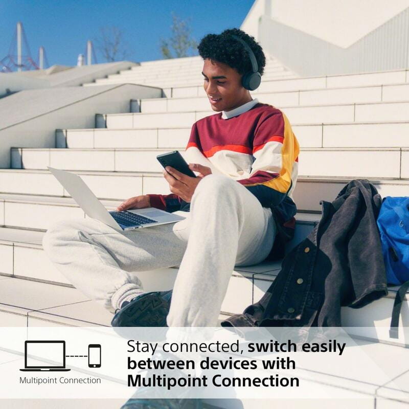 Bluetooth-гарнитура Sony WH-CH520 Yellow (WHCH520Y.CE7)