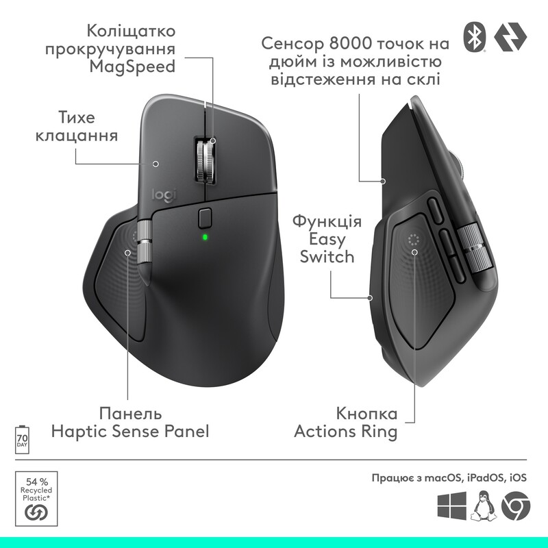 Миша бездротова Logitech MX Master 4 Graphite (910-007562)