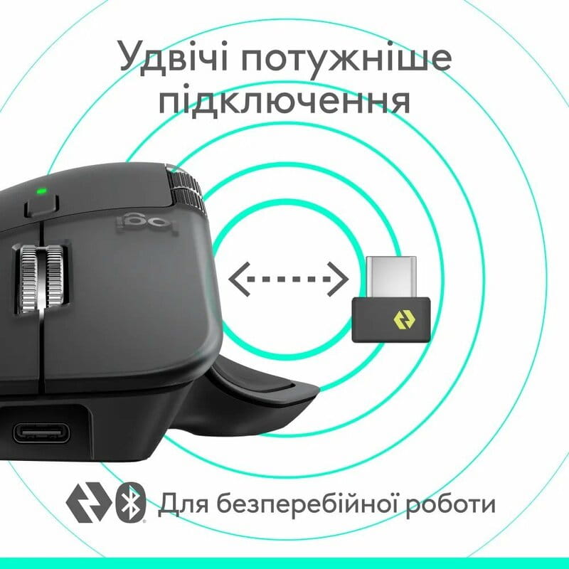 Мышь Bluetooth Logitech MX Master 4 Graphite (910-007562)