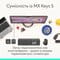 Фото - Мышь Bluetooth Logitech MX Master 4 Graphite (910-007562) | click.ua
