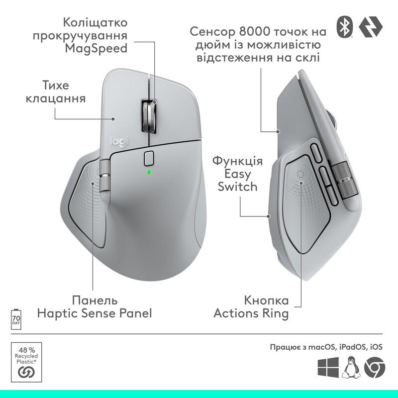 Миша бездротова Logitech MX Master 4 Pale Gray (910-007563)
