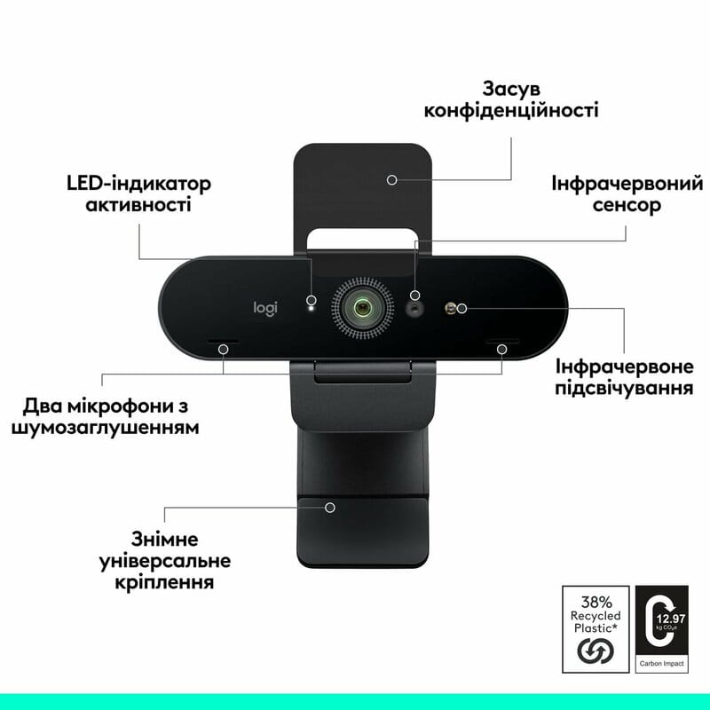 Веб-камера Logitech Brio 4K for Business Graphite (960-001746)
