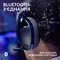 Фото - Гарнітура Logitech G321 Lightspeed Black (981-001563) | click.ua