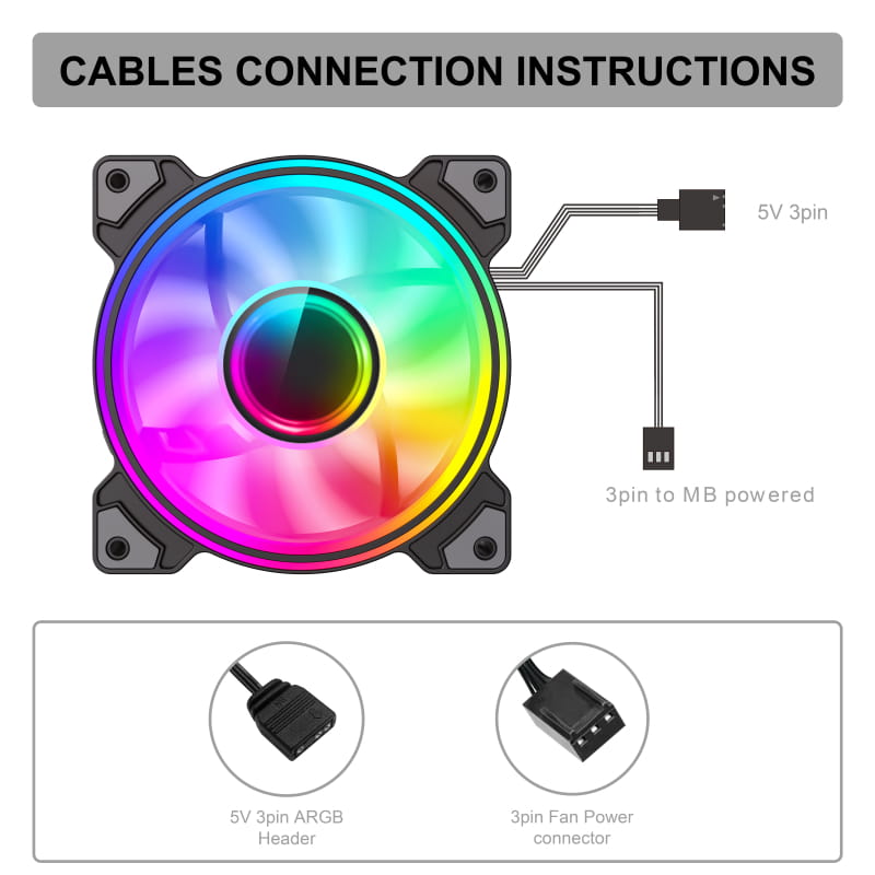 Вентилятор GameMax DRH400 Black