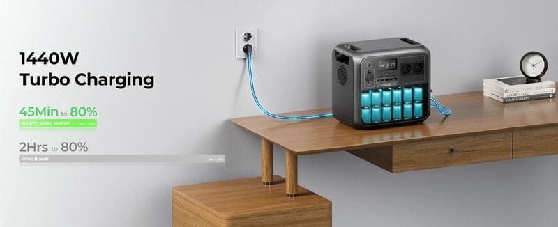 Зарядная станция Bluetti AC180, 1800W, 1152Wh, LiFePO4