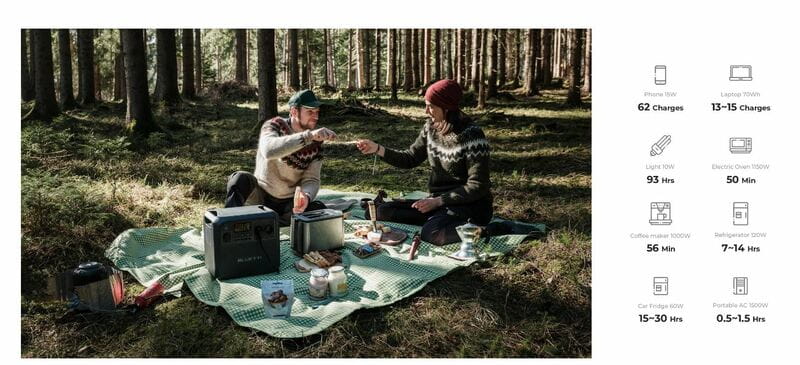 Зарядная станция Bluetti AC180, 1800W, 1152Wh, LiFePO4