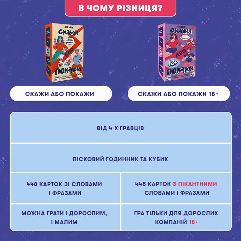 Игра для компании Orner Скажи или покажи 18+ (orner-3069)