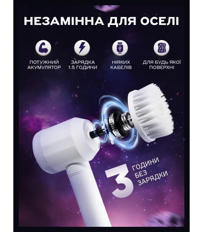 Електрична щітка для прибирання з акумулятором Ikos 10977-DAH