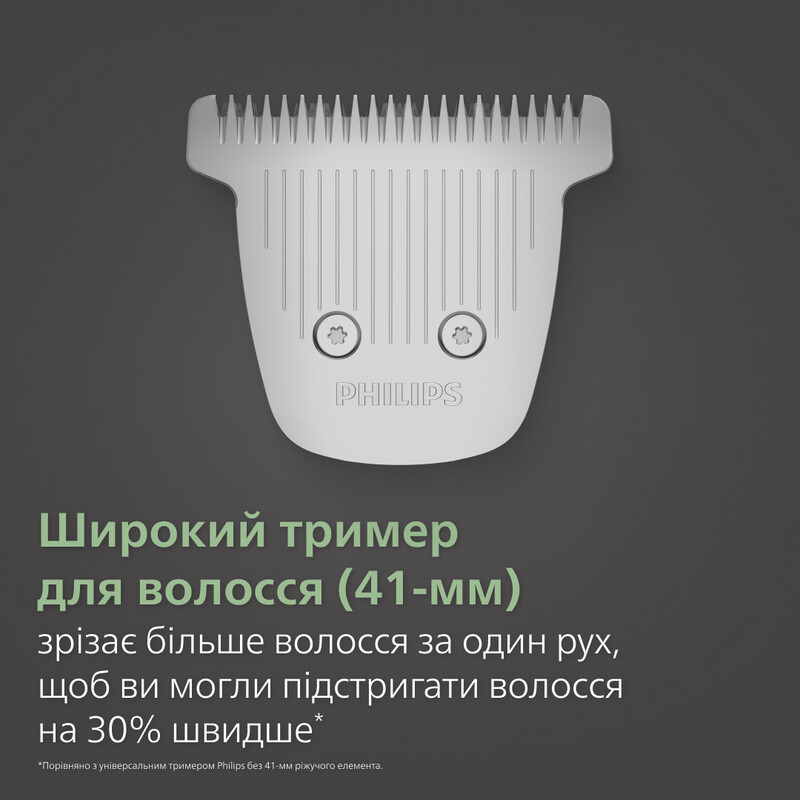 Тример Philips All-in-One Trimmer Prestige MG9690/30
