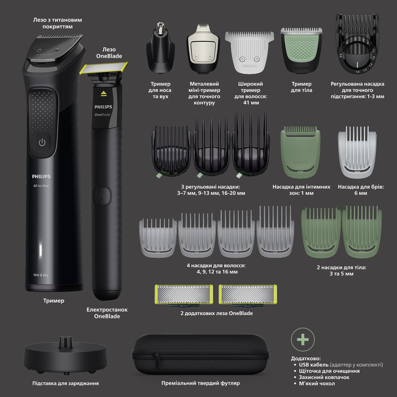 Тример Philips All-in-One Trimmer Prestige MG9690/30