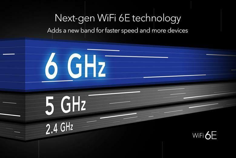 Бездротовий адаптер Netgear A8000 (A8000-100PES)