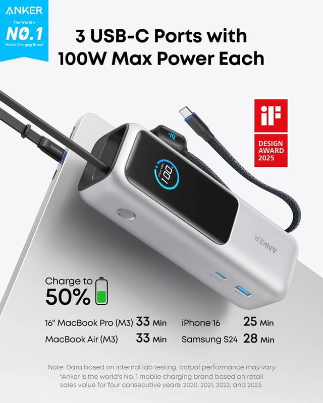 Универсальная мобильная батарея Anker 25000mAh 165W Silver (A1695H41)