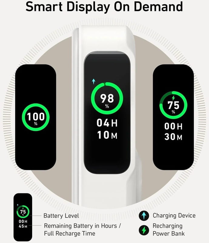 Універсальна мобільна батарея Anker MagGo 10000mAh 27W White (A1654G21)