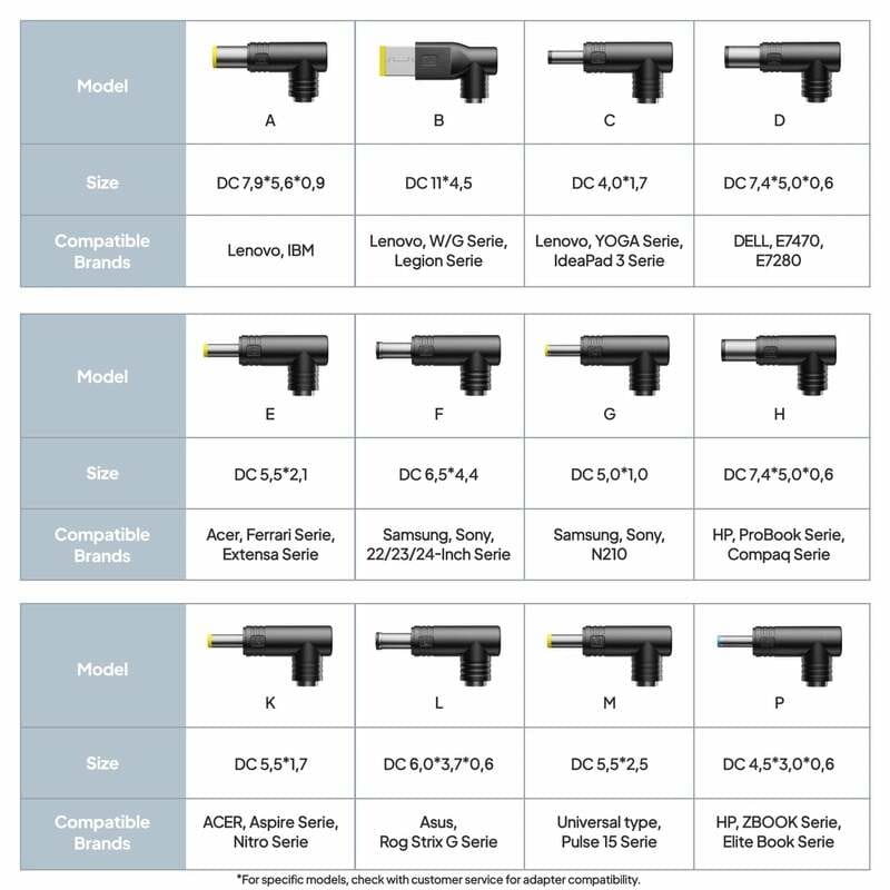 Зарядна станція Bluetti X20, 288W, 153.6Wh (P-X20-EU-WH-BL-010)