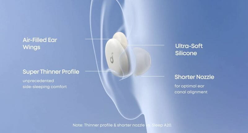 Bluetooth-гарнитура Anker SoundCore Sleep A30 White (D1301G21)