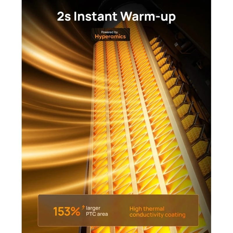 Тепловентилятор Dreo DR-HSH008