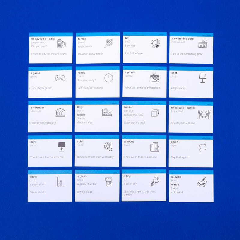 Картки для вивчення англійської мови English Student. A1 – Elementary