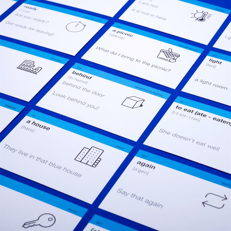 Картки для вивчення англійської мови English Student. A1 – Elementary